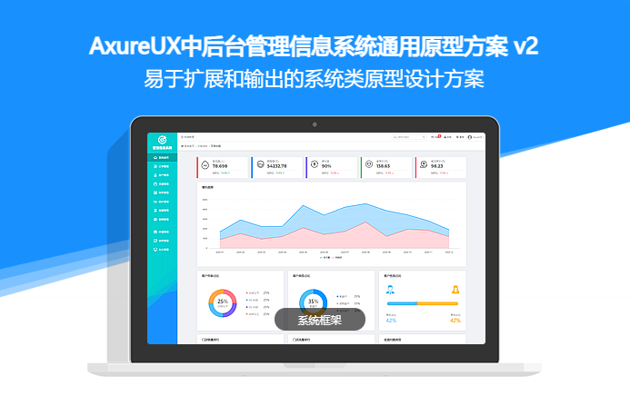 Axure RP后台管理系统通用原型模板素材