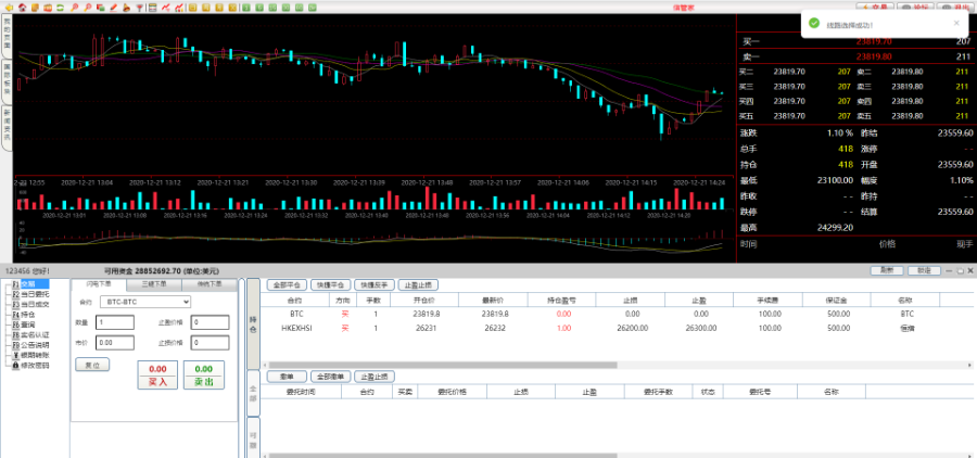 YII2框架信管家软件源码/通达信配资/博易大师软件/外汇模拟/MT4外汇