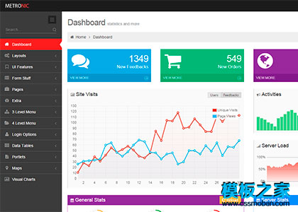 黑色大气后台管理系统bootstrap商业模板