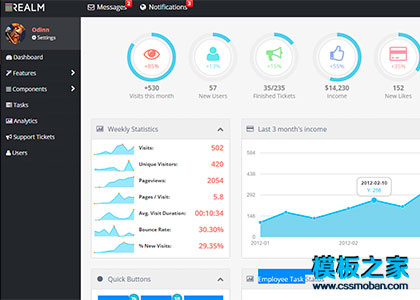 全屏响应式bootstrap后台管理系统模板