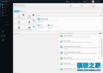 Core Admin后台bootstrap模板免费下载