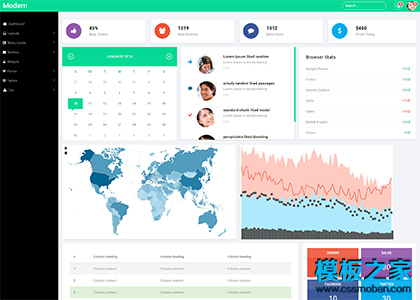漂亮全屏响应式bootstrap后台管理员模板