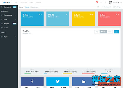 CoreUI漂亮设计后台界面模板下载