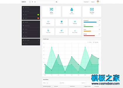 Edmin圆角清晰漂亮后台UI管理模板