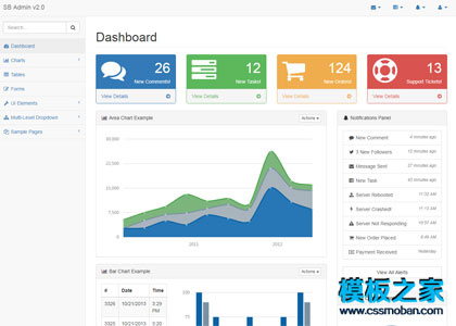 SBAdminv2.0后台管理系统模板