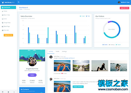 精品漂亮Admin Template 后台UI前端模板