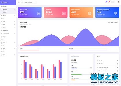 Bootstrap Admin精品漂亮系统UI后台模板[演示]