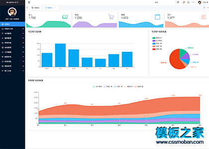 漂亮轻量级ok-admin后台管理模板