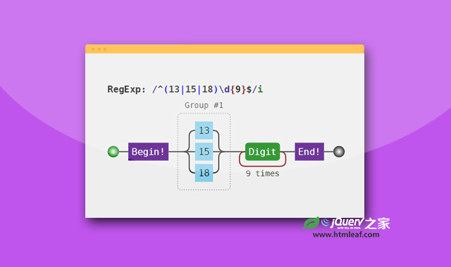 Regulex-JavaScript正则表达式解析和可视化工具