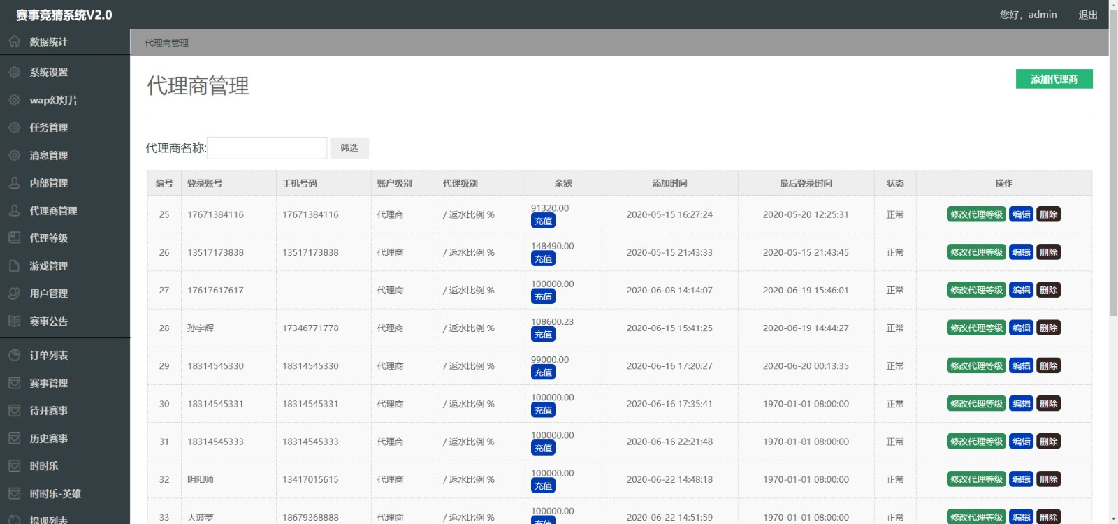 基于ThinkPHP电竞完整可运营源码