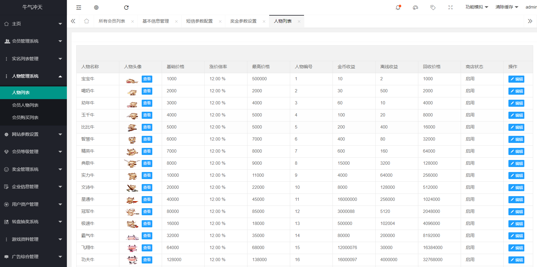 H5牛气冲天养成养牛合成游戏源码