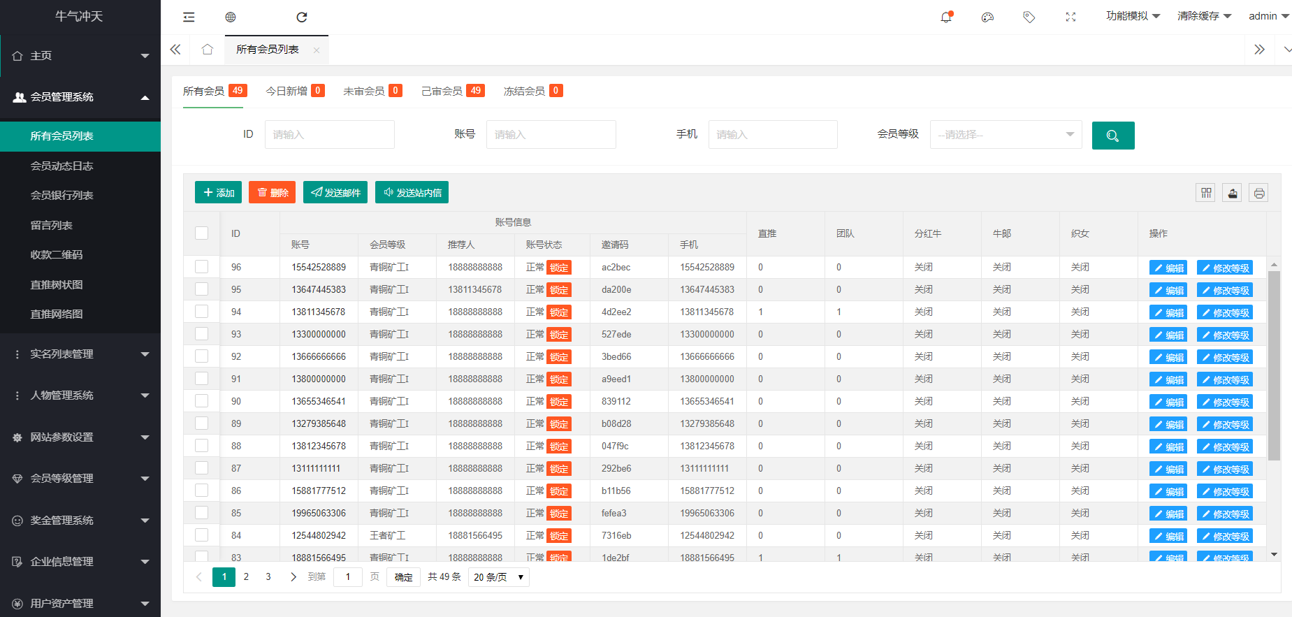 H5牛气冲天养成养牛合成游戏源码