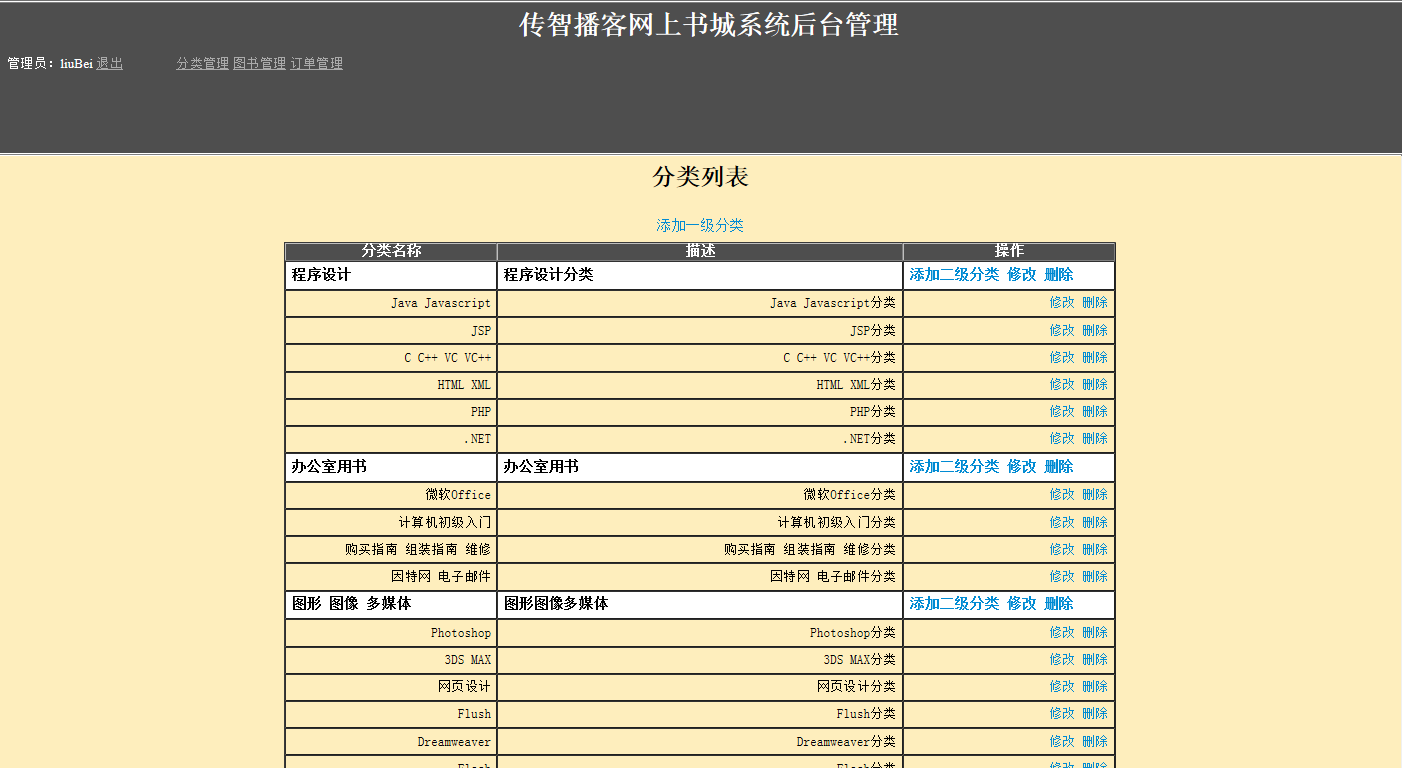 javaWeb网上书城项目源码