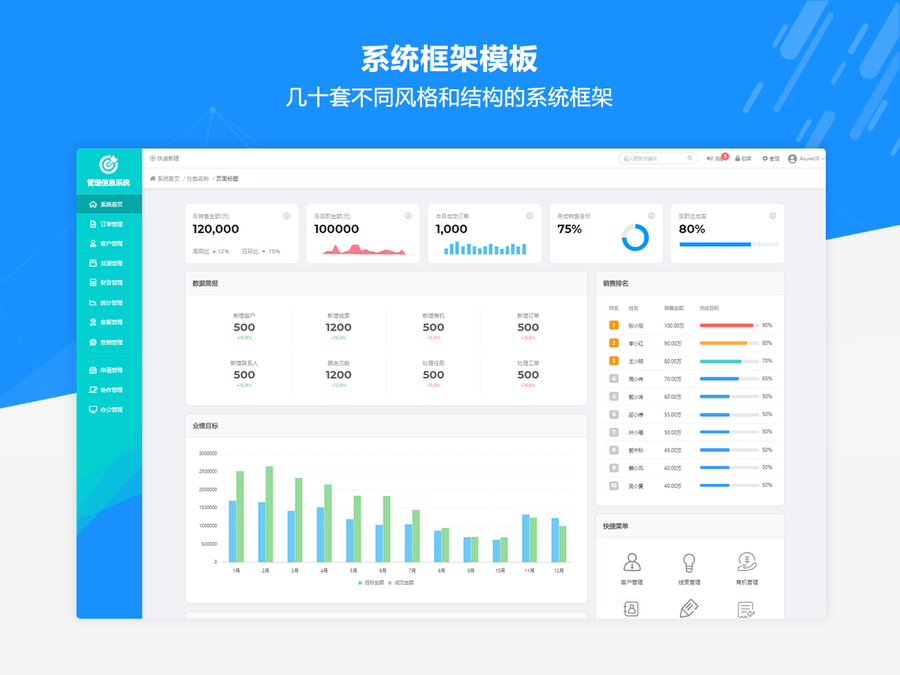 Axure RP中后台管理信息系统通用原型模板