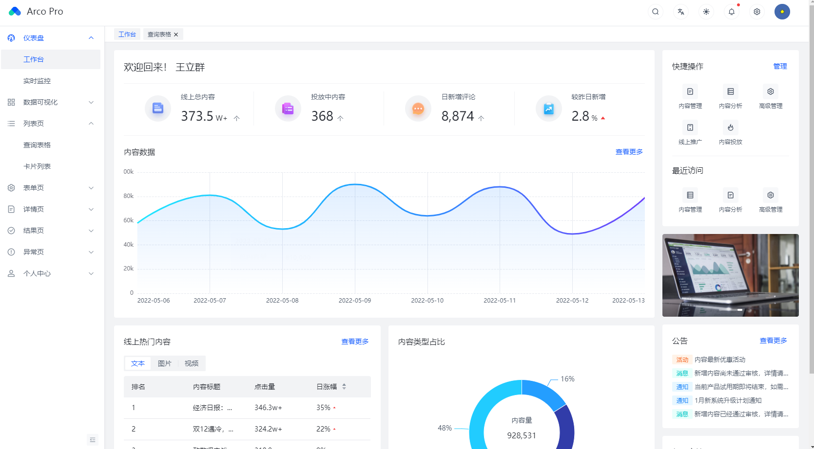 Arco Design Pro基于vue3开箱即用中后台模板方案源码