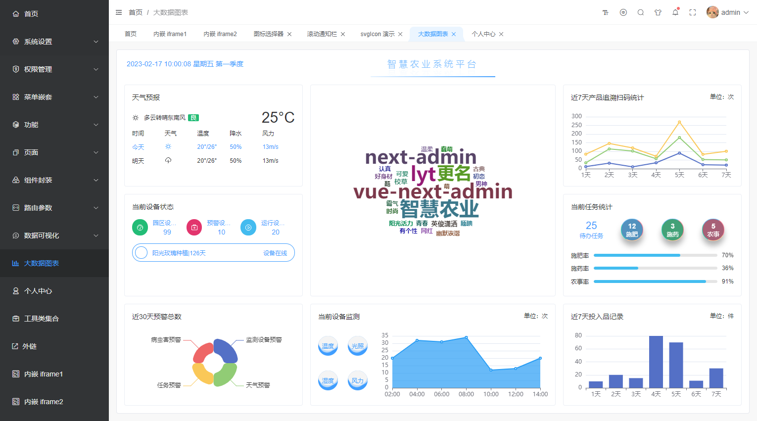 基于vue3+Typescript+vite+Element plus适配手机平板pc中后台模板库