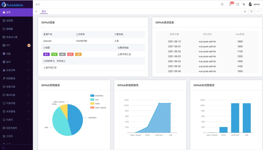 vue-pure-admin后台管理系统模板（兼容移动端）