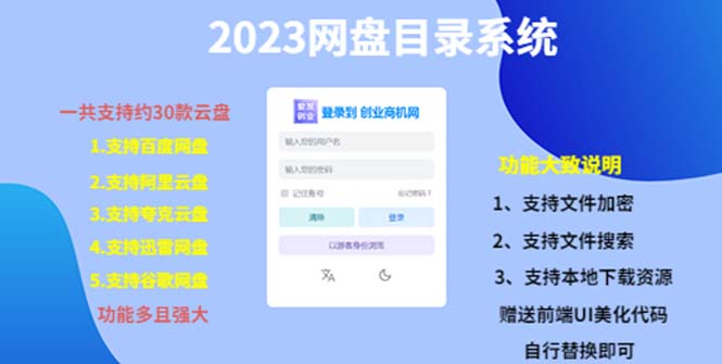 Alist聚合网盘目录源码及视频教程-支持30款云盘存储