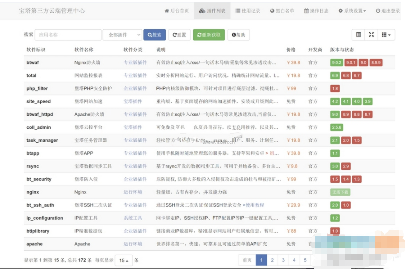 宝塔面板私有化部署第三方云端btcloud PHP源码全开源ThinkPHP框架