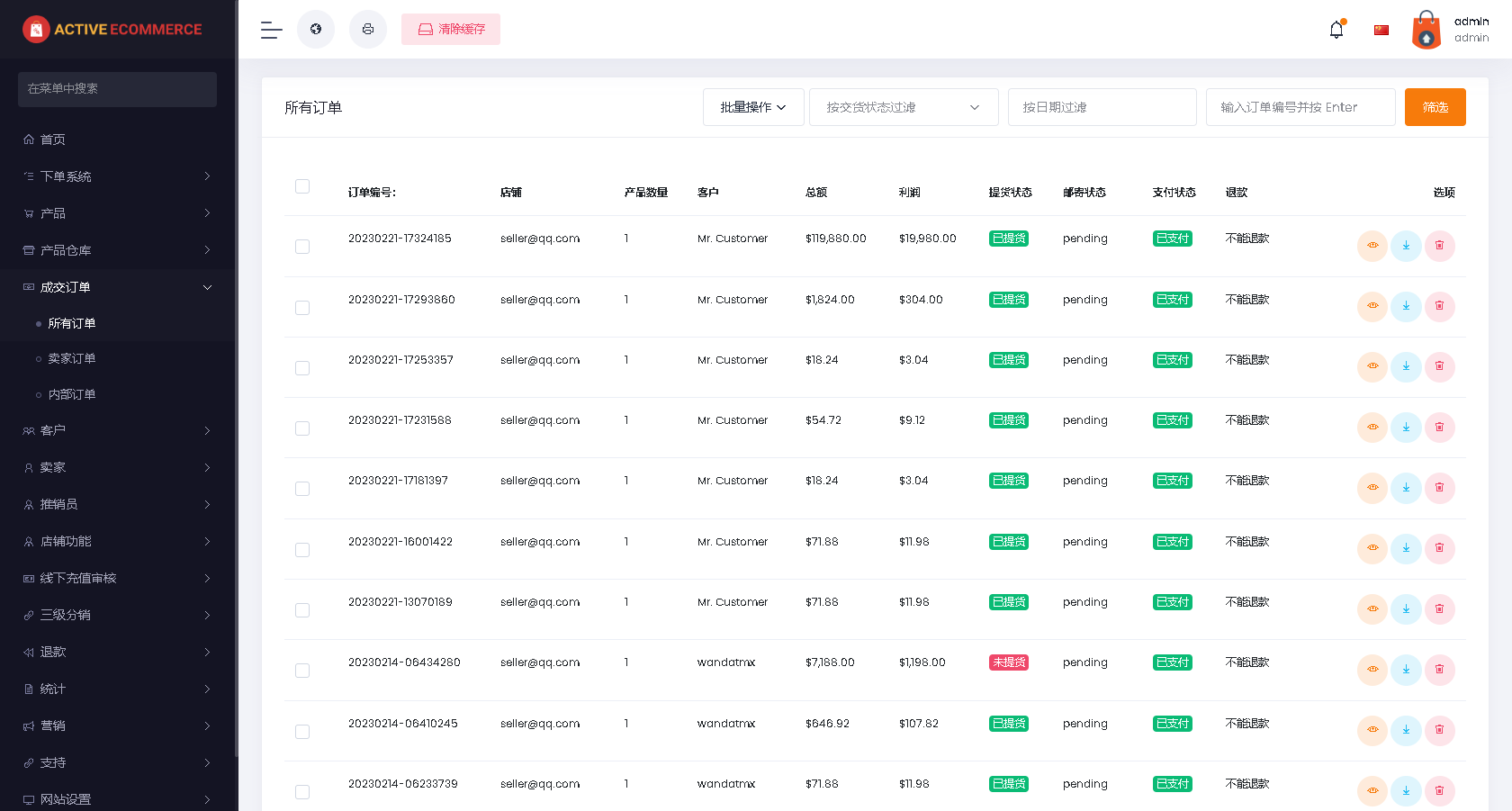 Active eCommerce CMS源码Laravel跨境商城