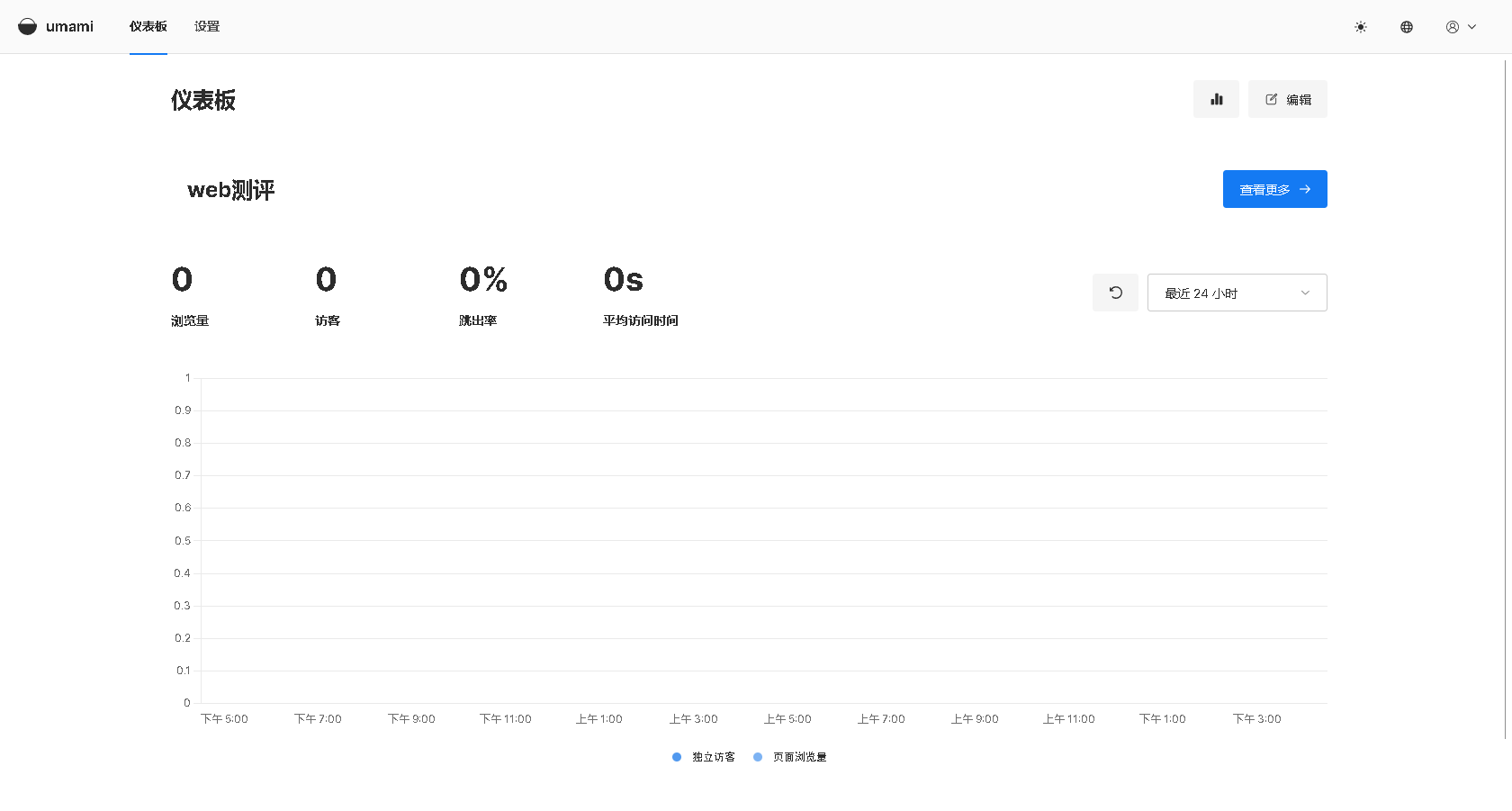 umami统计网站数据系统源码基于nextjs