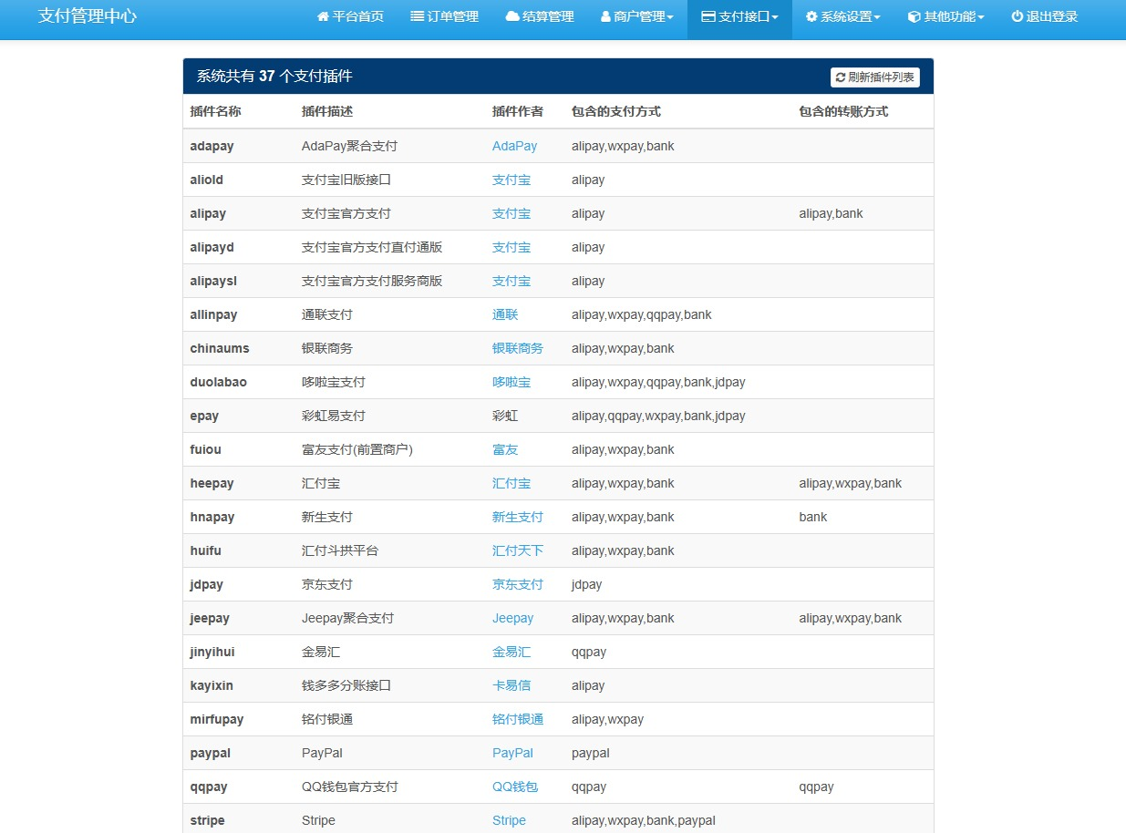 2024新版运营级彩虹易支付系统平台PHP源码