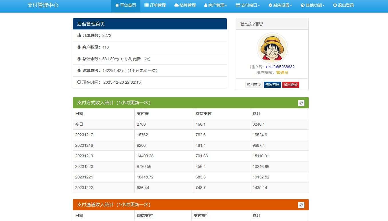 2024新版运营级彩虹易支付系统平台PHP源码