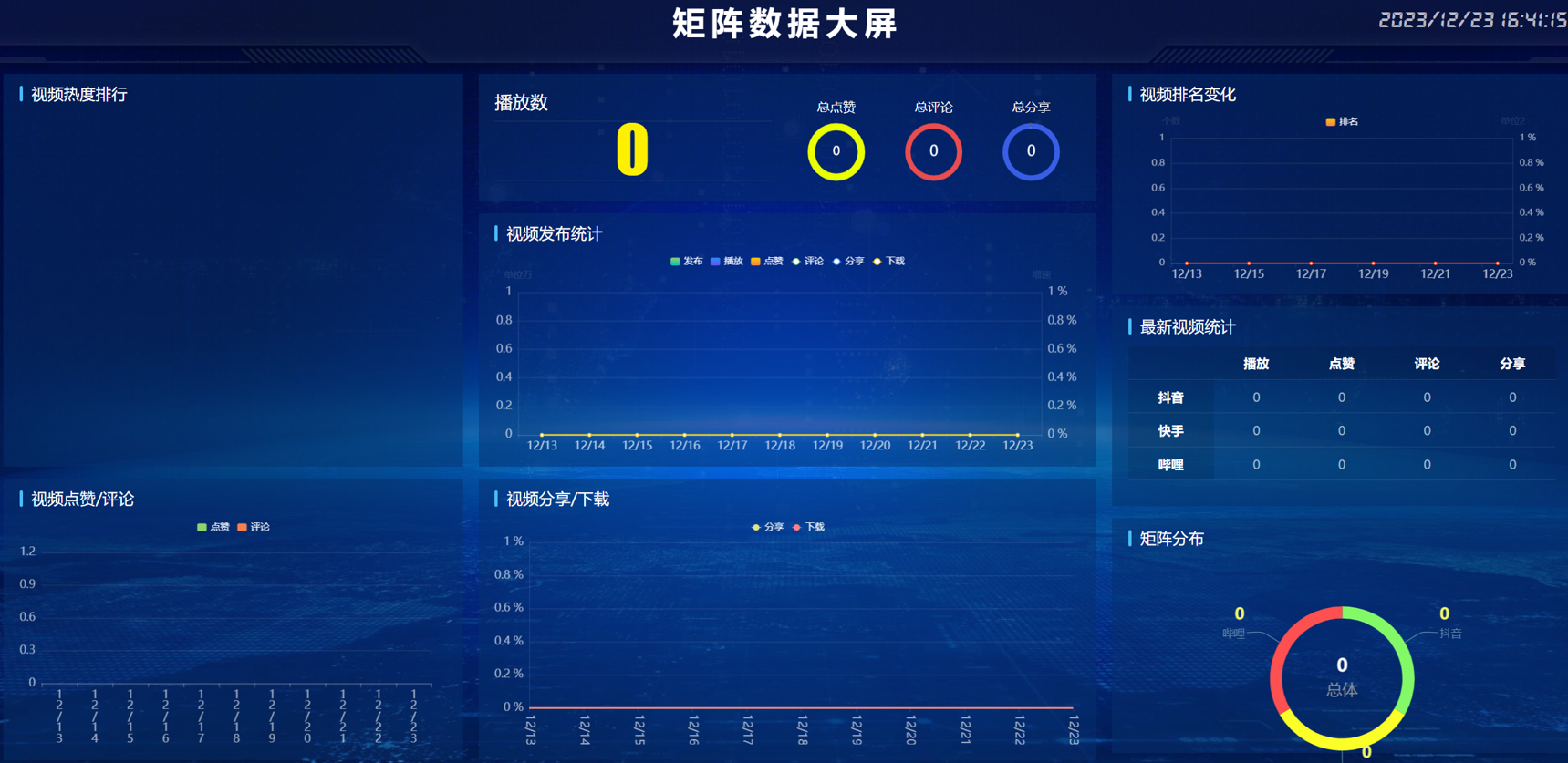 2024全新视频号矩阵营销引流系统